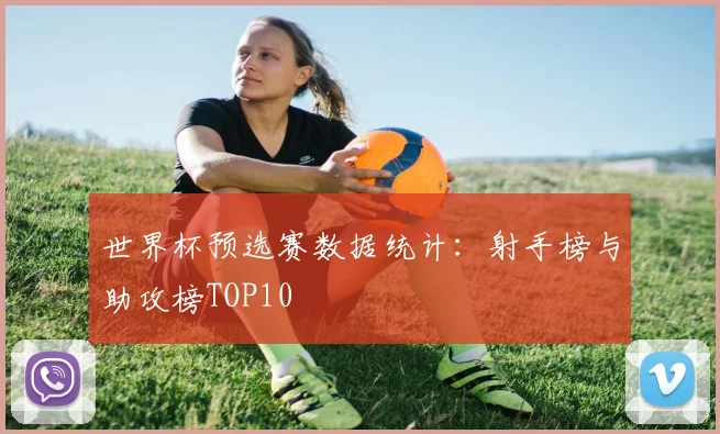 世界杯预选赛数据统计:射手榜与助攻榜TOP10
